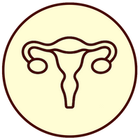 PCOS/PMOS